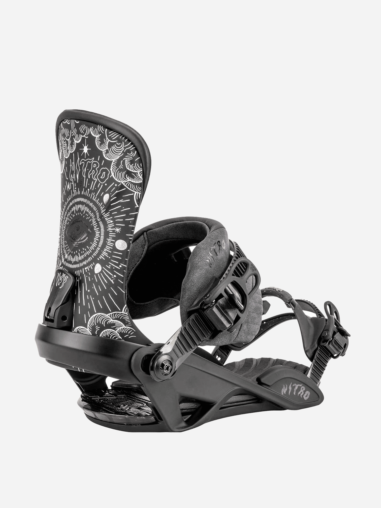 Nitro Ivy Women's Snowboard Bindings 2023 – Saint Bernard